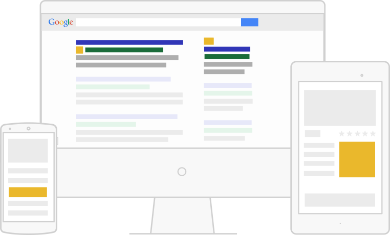 AdWords ricerca per dispositivi